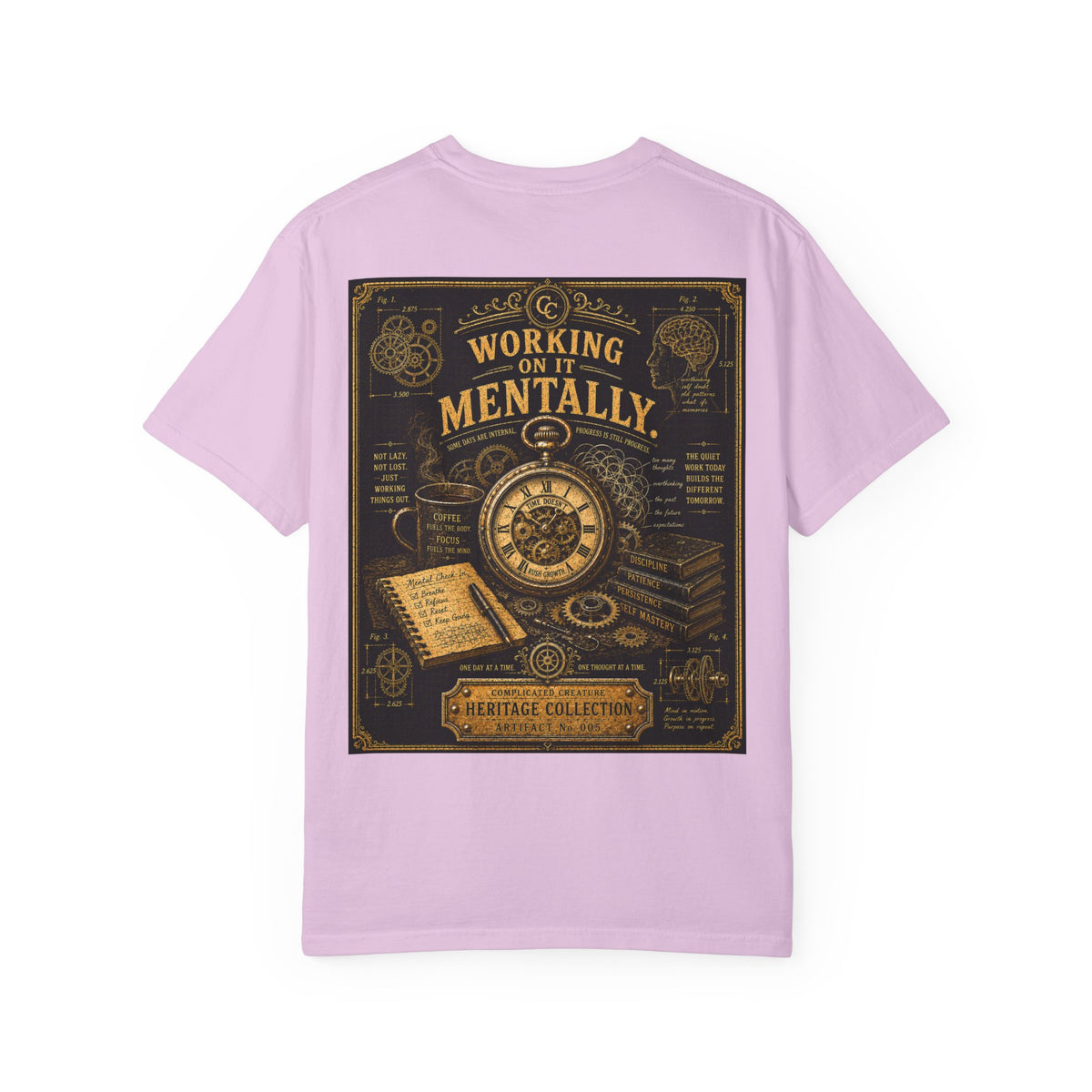 Working on it mentally Heritage Edition