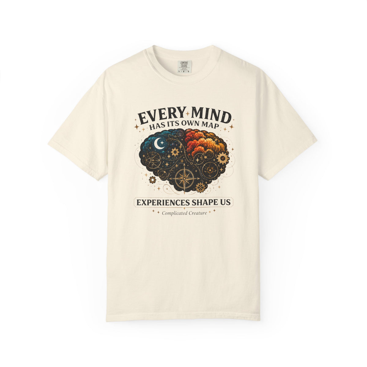 Every Mind has its own map