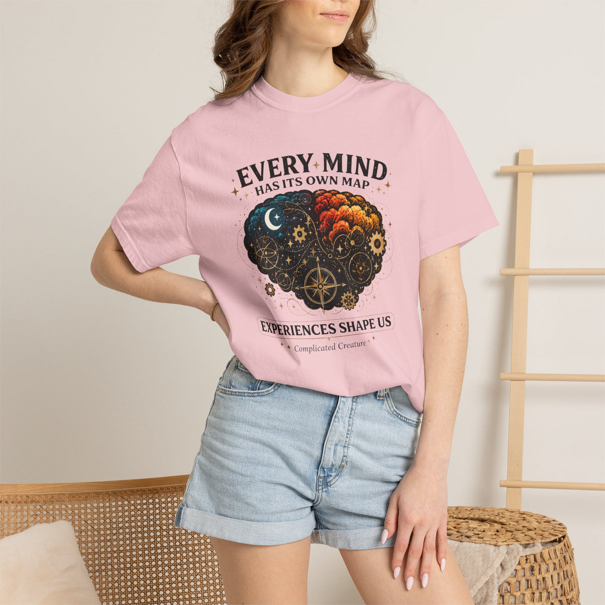 Every Mind has its own map