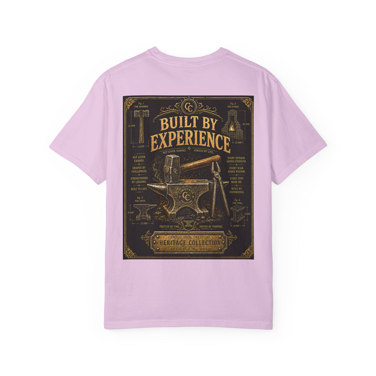 Built by experience Heritage