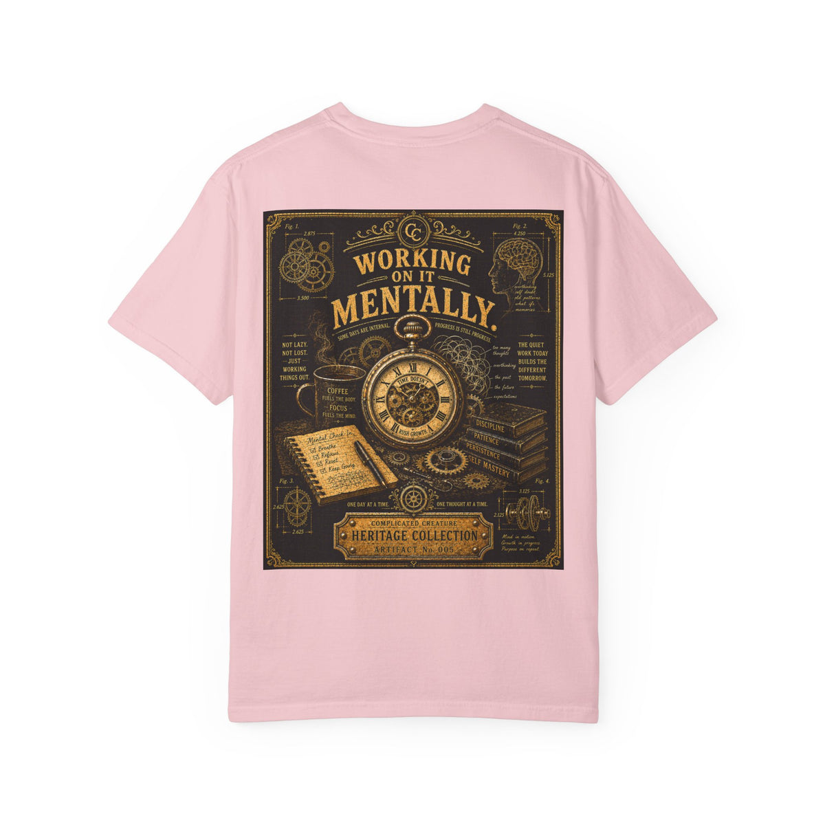 Working on it mentally Heritage Edition