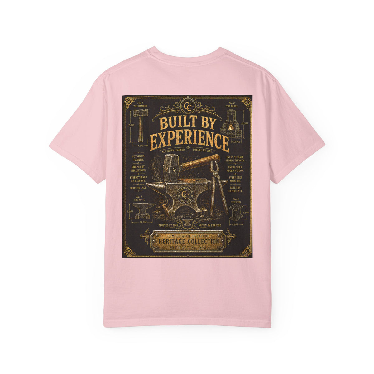 Built by experience Heritage