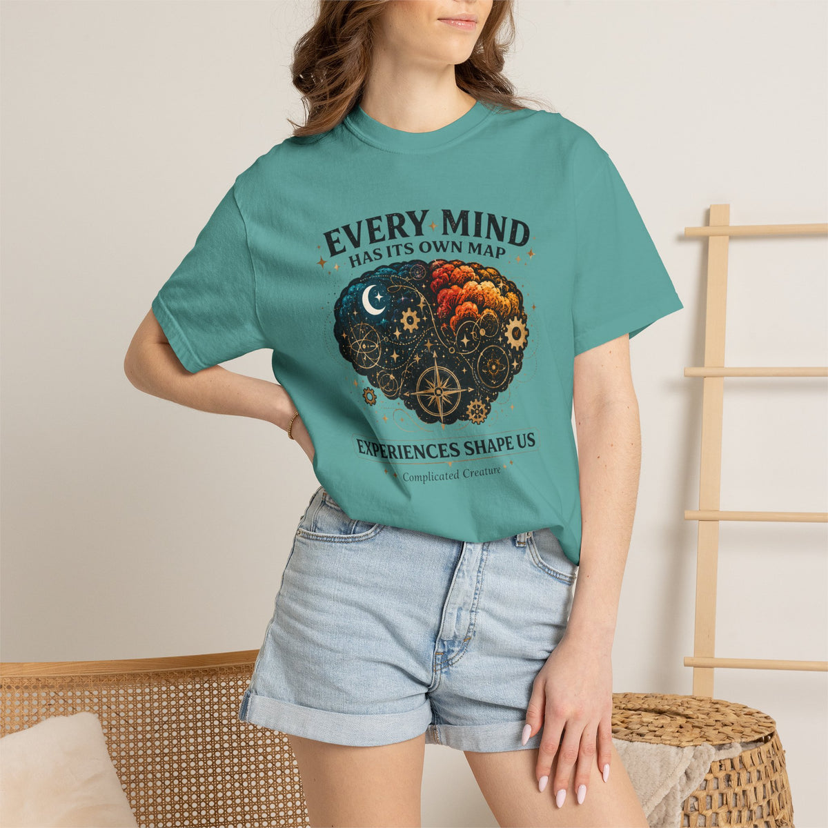 Every Mind has its own map