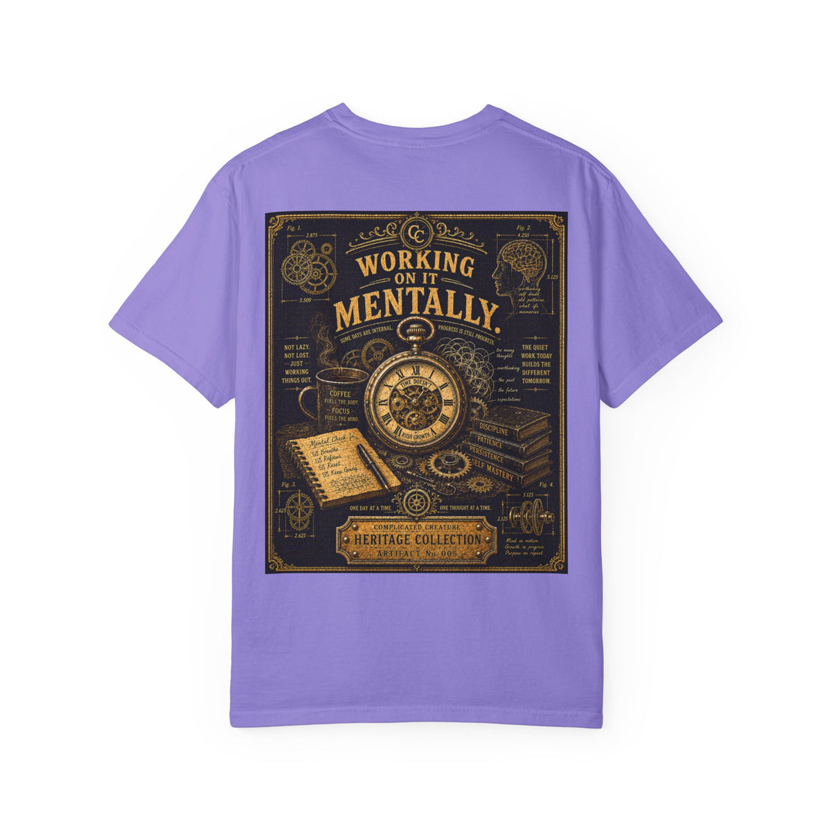 Working on it mentally Heritage Edition