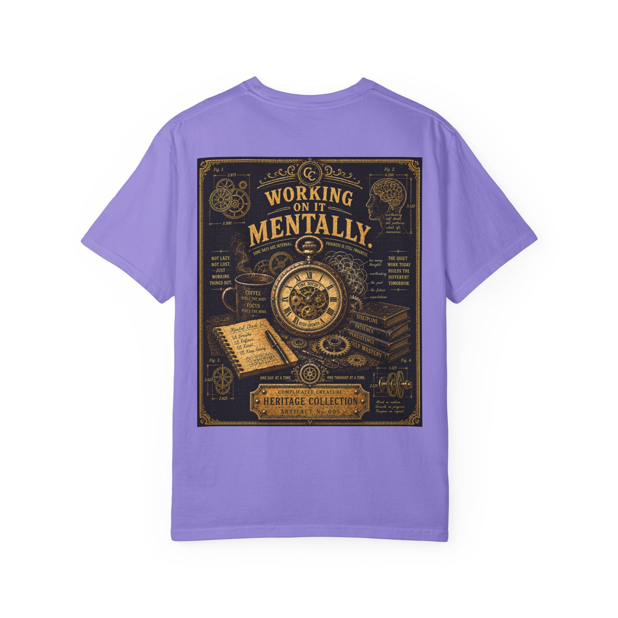 Working on it mentally Heritage Edition