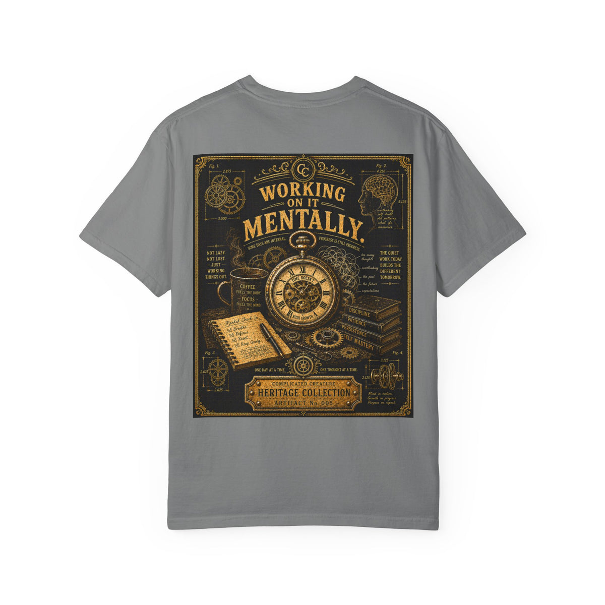 Working on it mentally Heritage Edition