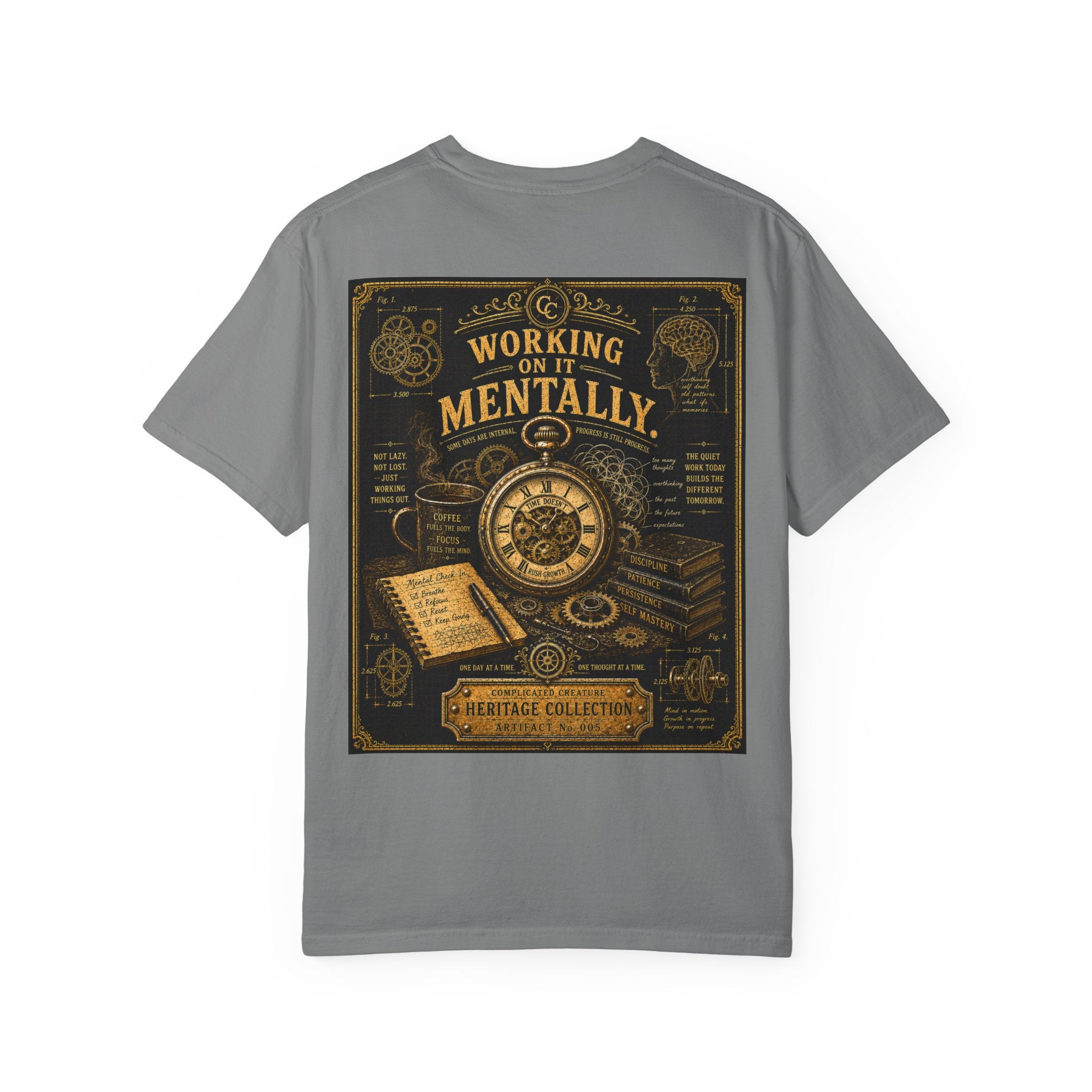 Working on it mentally Heritage Edition