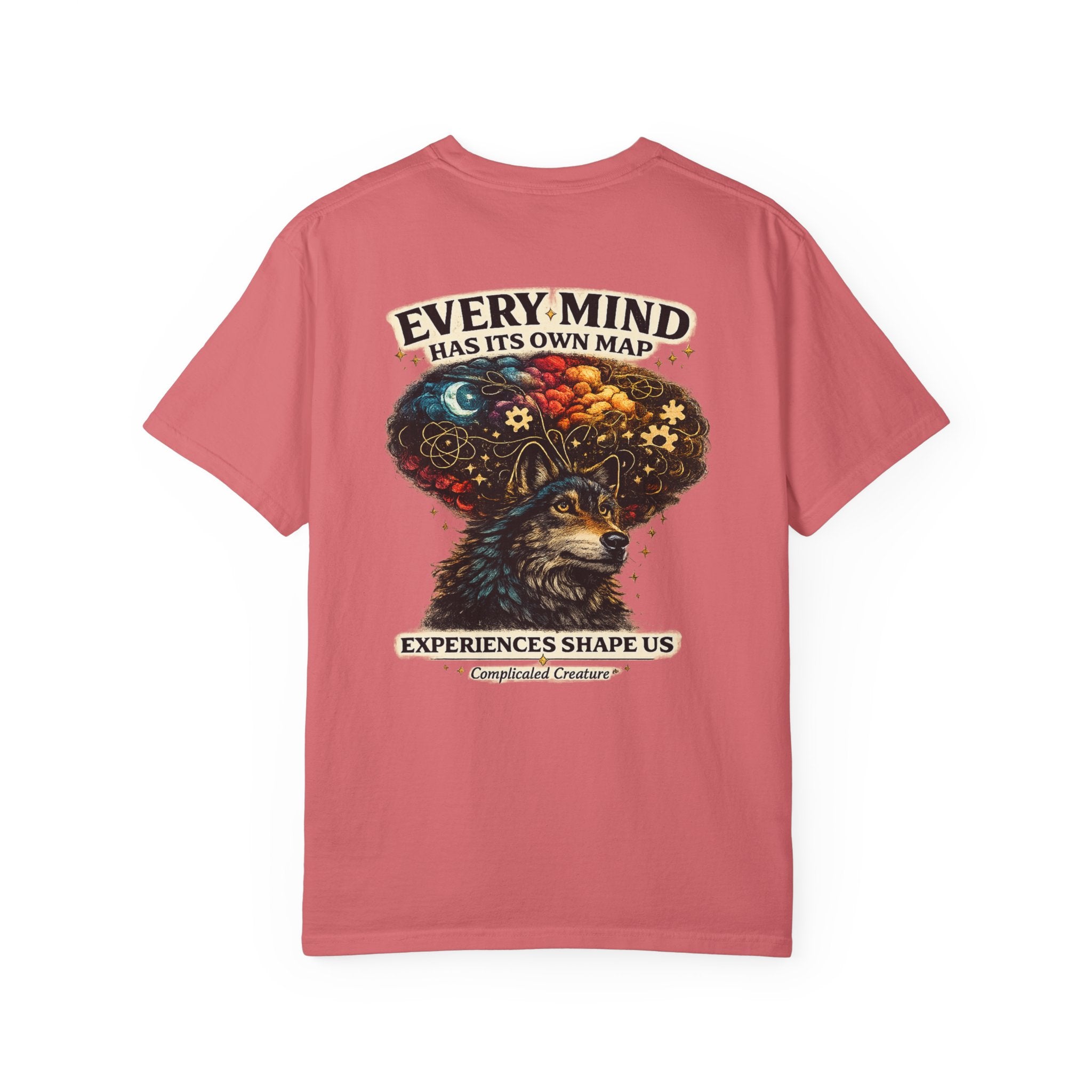 Every mind has its own map