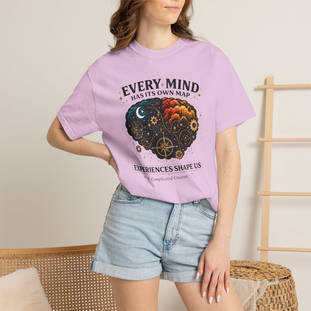 Every Mind has its own map
