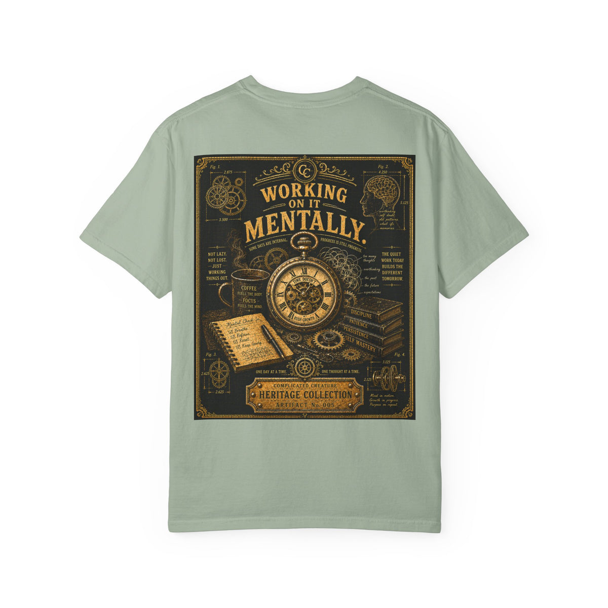 Working on it mentally Heritage Edition