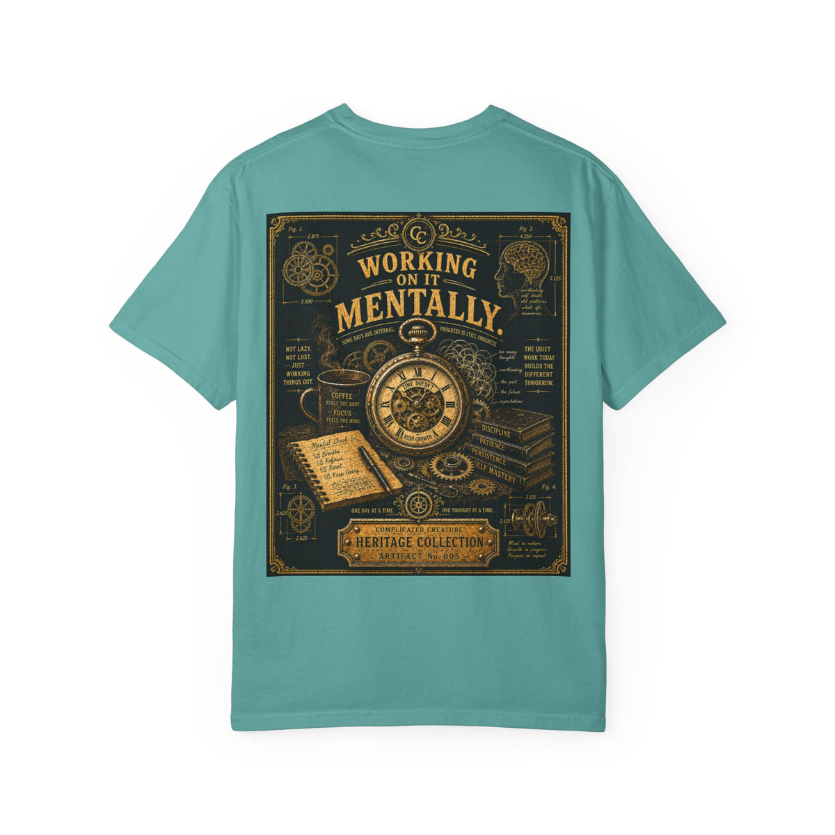 Working on it mentally Heritage Edition