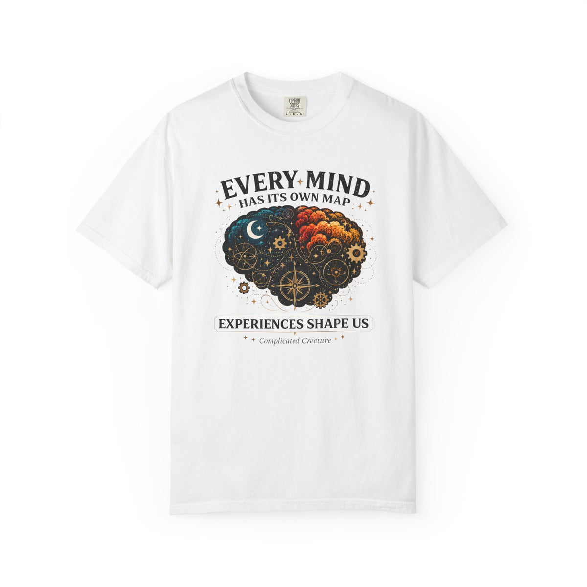 Every Mind has its own map