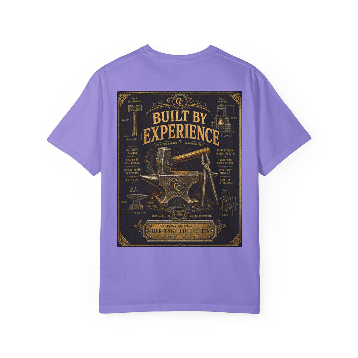 Built by experience Heritage