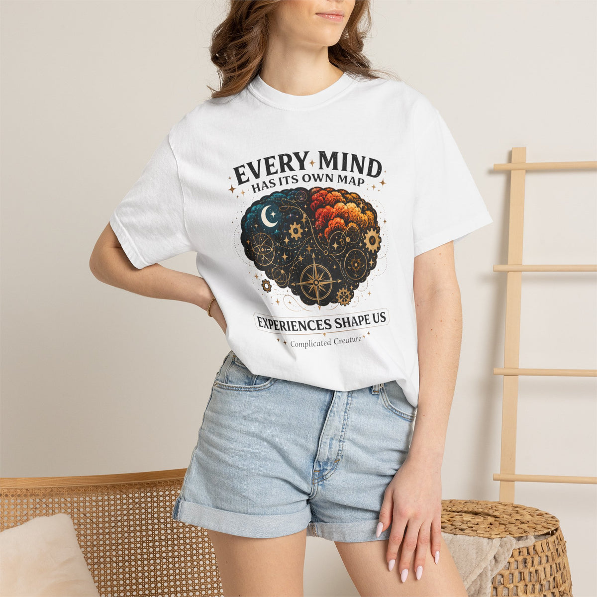 Every Mind has its own map
