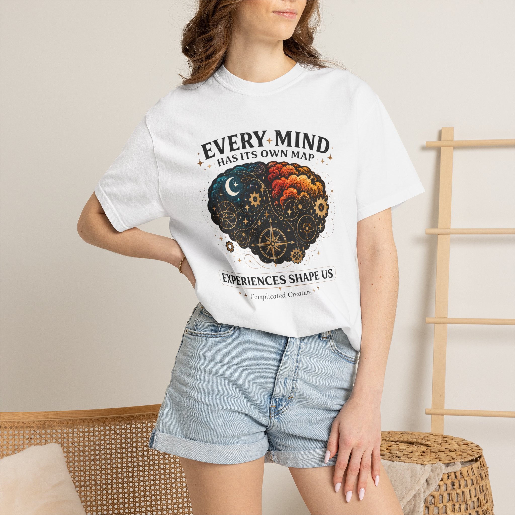 Every Mind has its own map