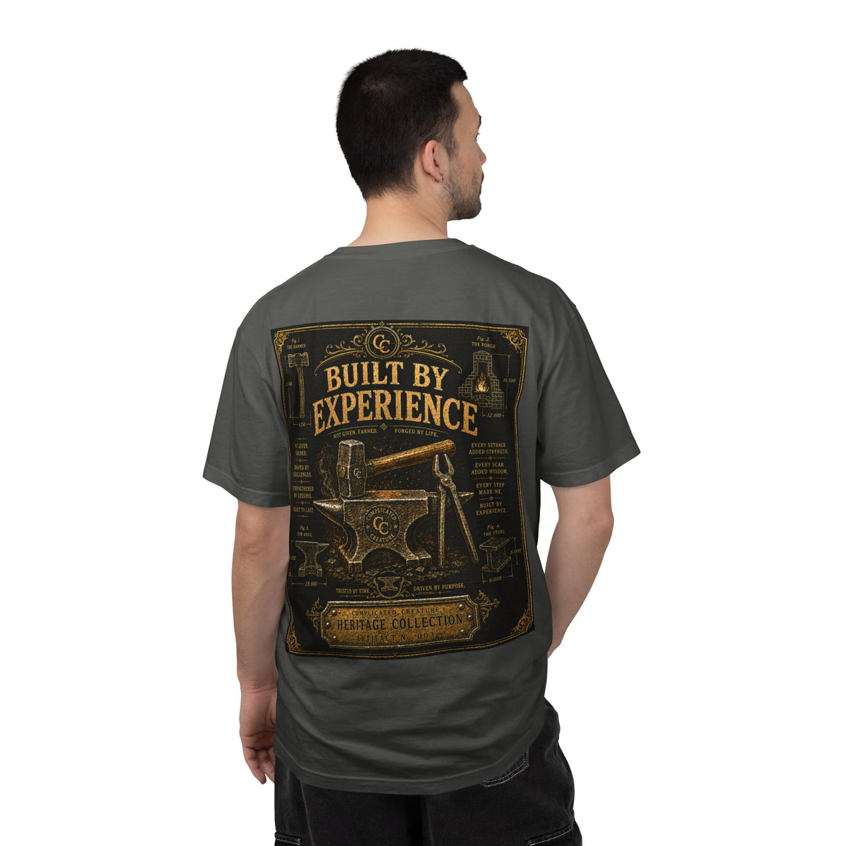 Built by experience Heritage