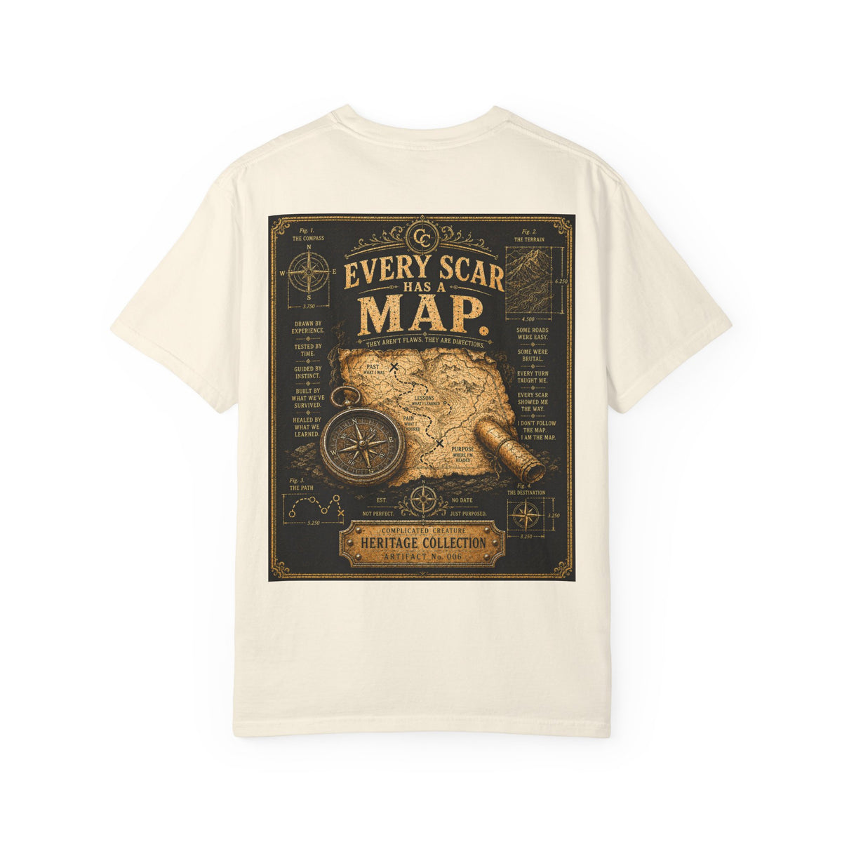 Every Scar has a map Heritage edition