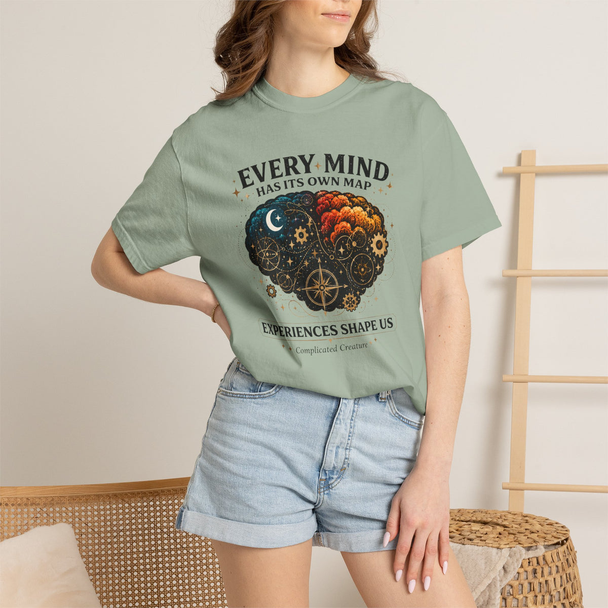 Every Mind has its own map
