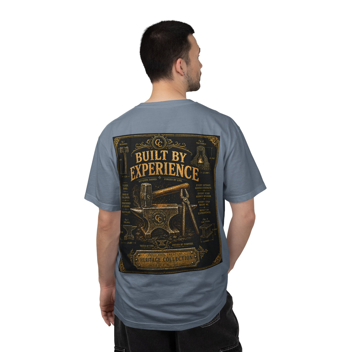Built by experience Heritage