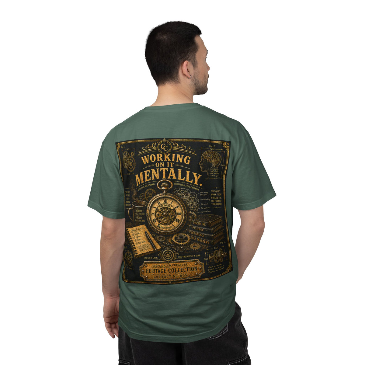 Working on it mentally Heritage Edition