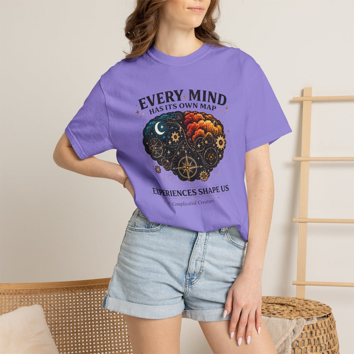 Every Mind has its own map