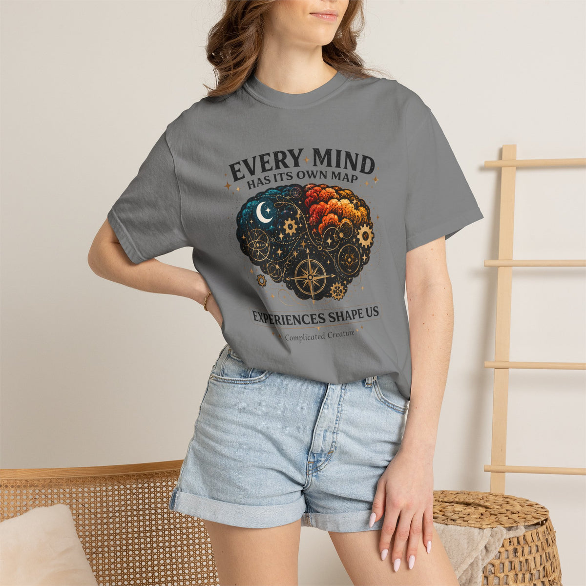 Every Mind has its own map