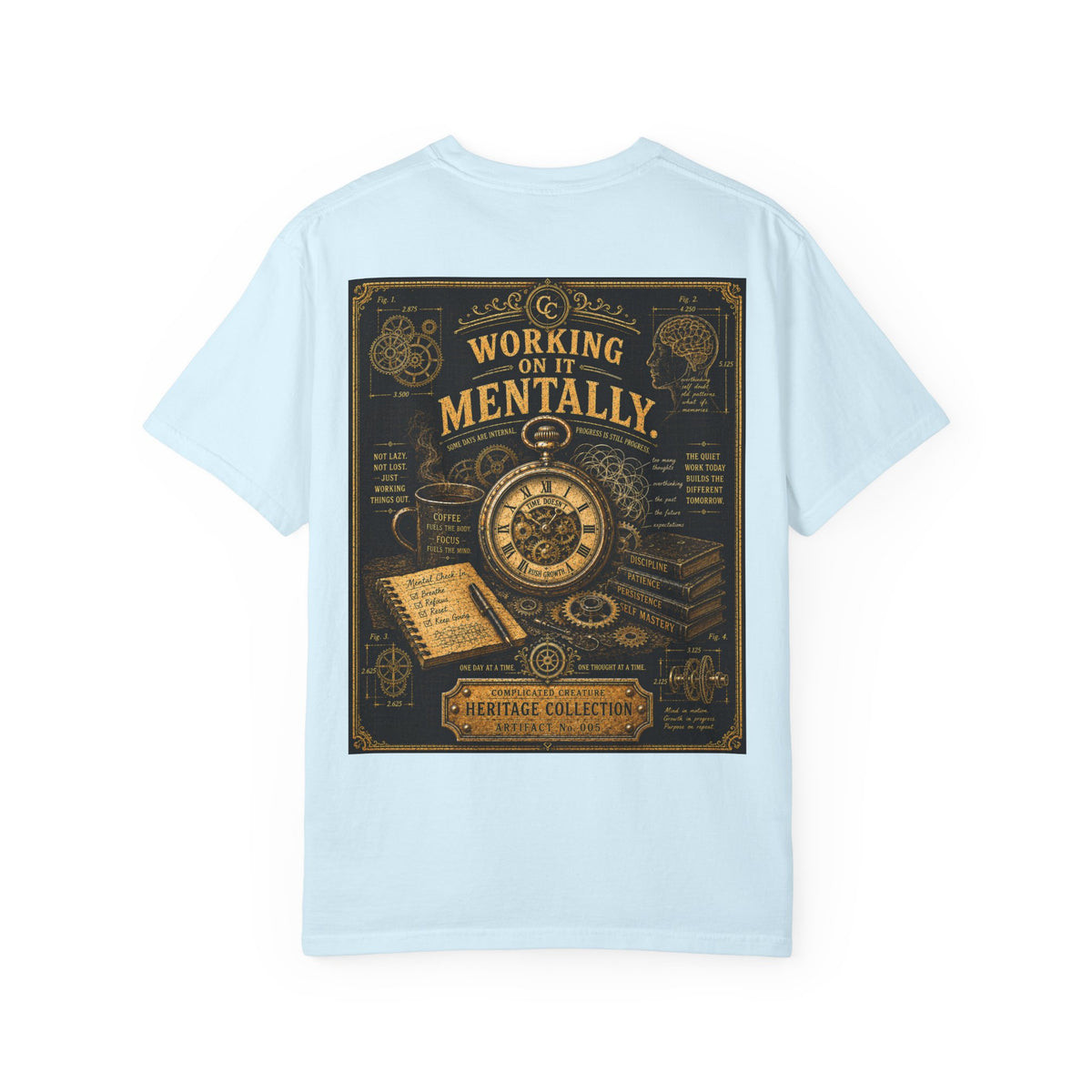 Working on it mentally Heritage Edition