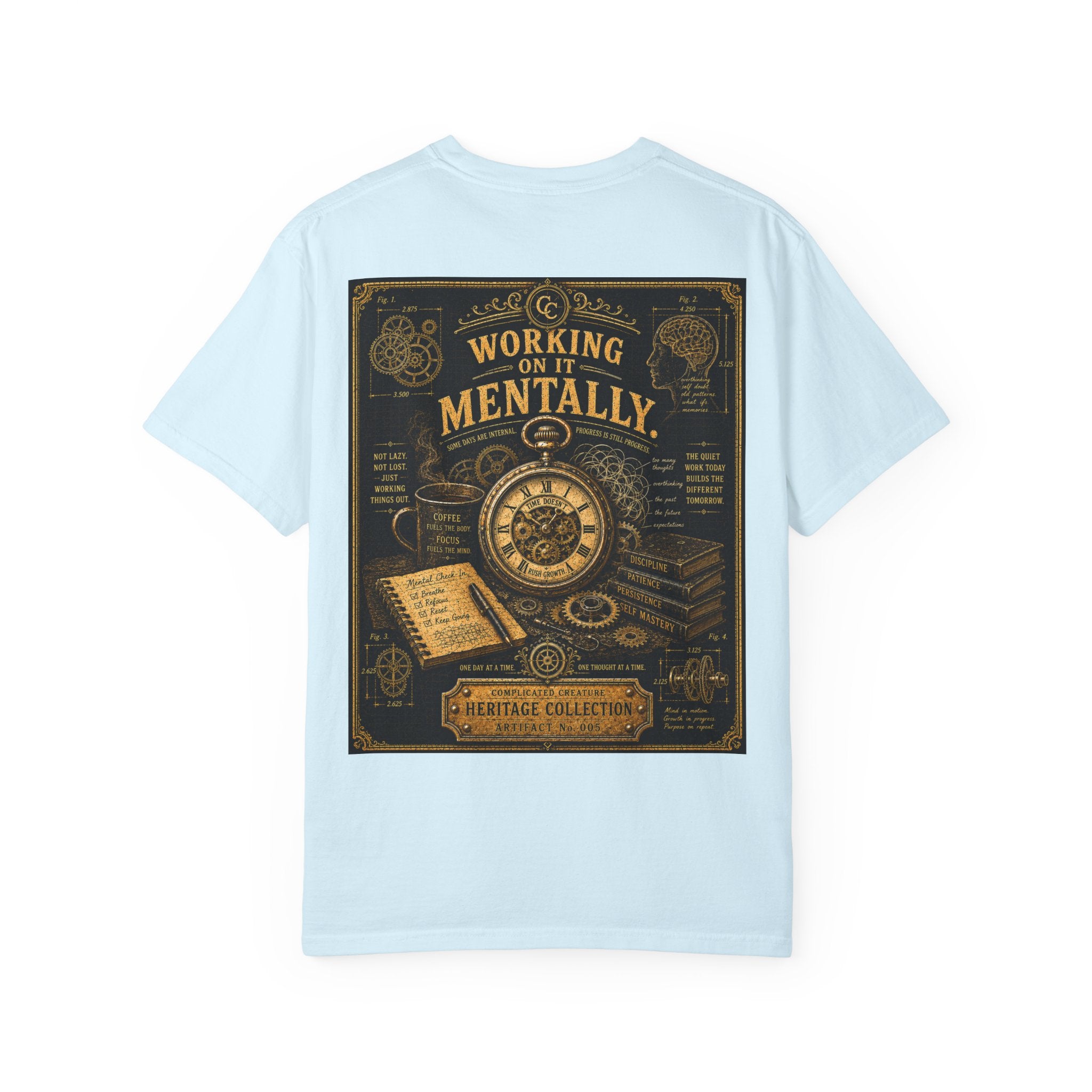 Working on it mentally Heritage Edition