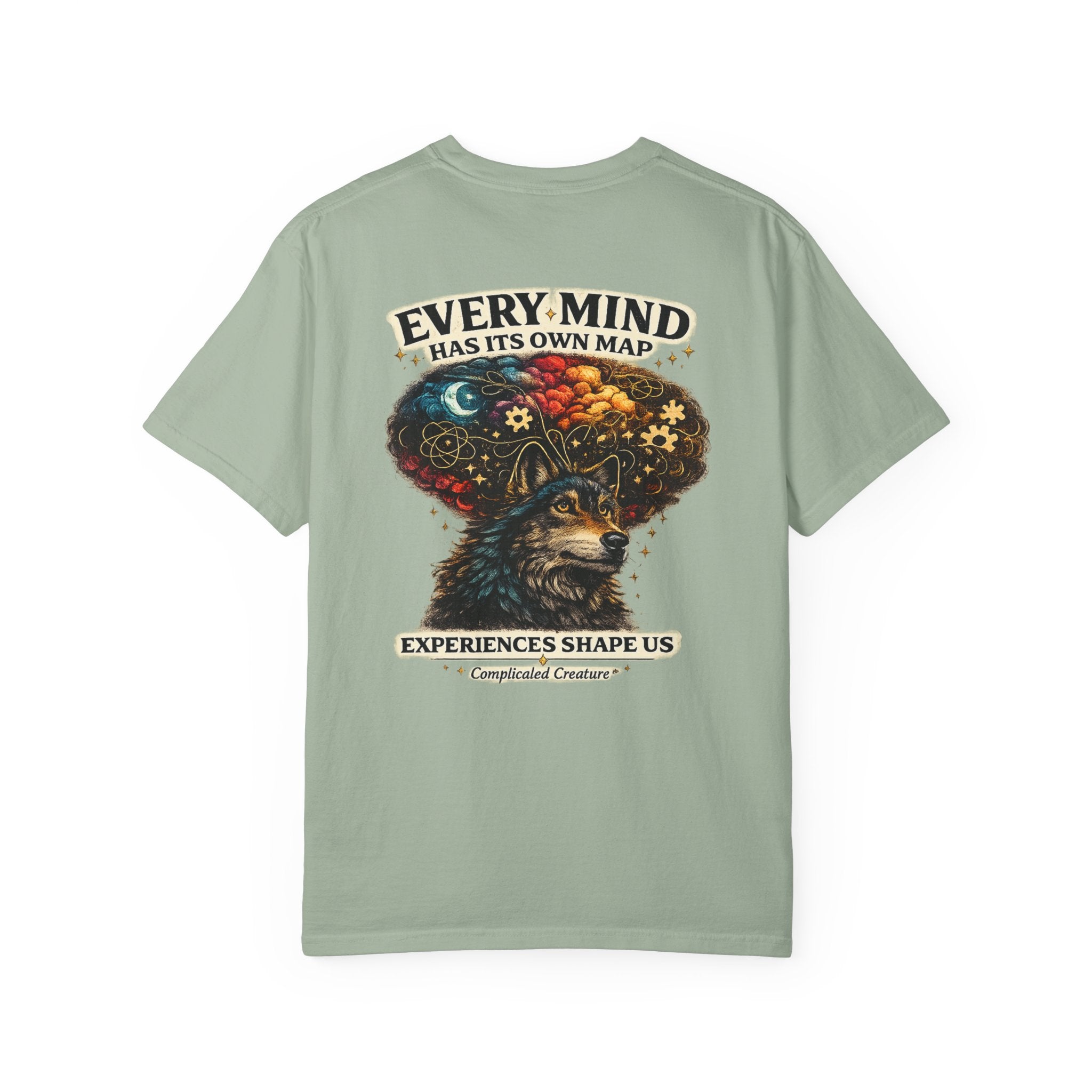 Every mind has its own map