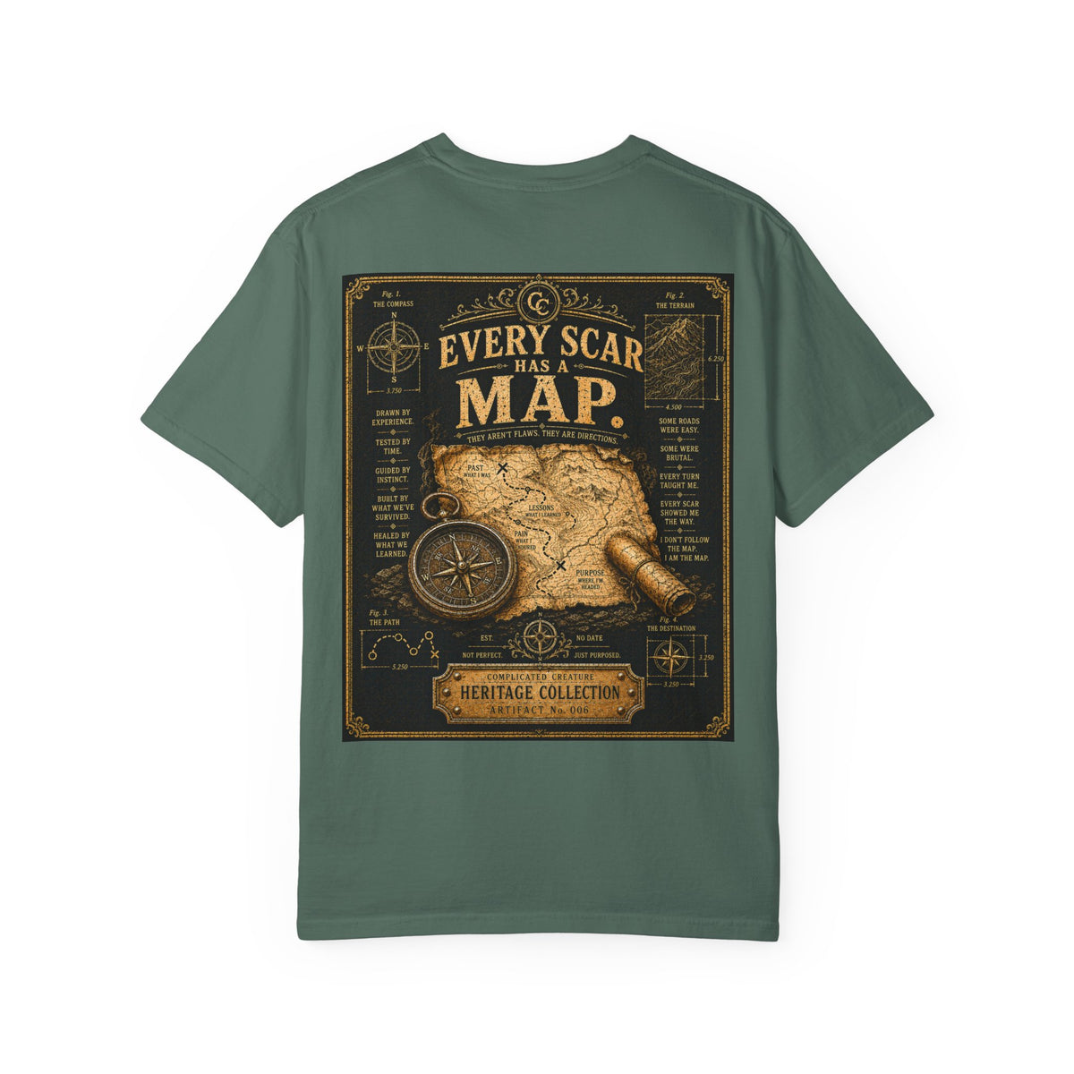 Every Scar has a map Heritage edition