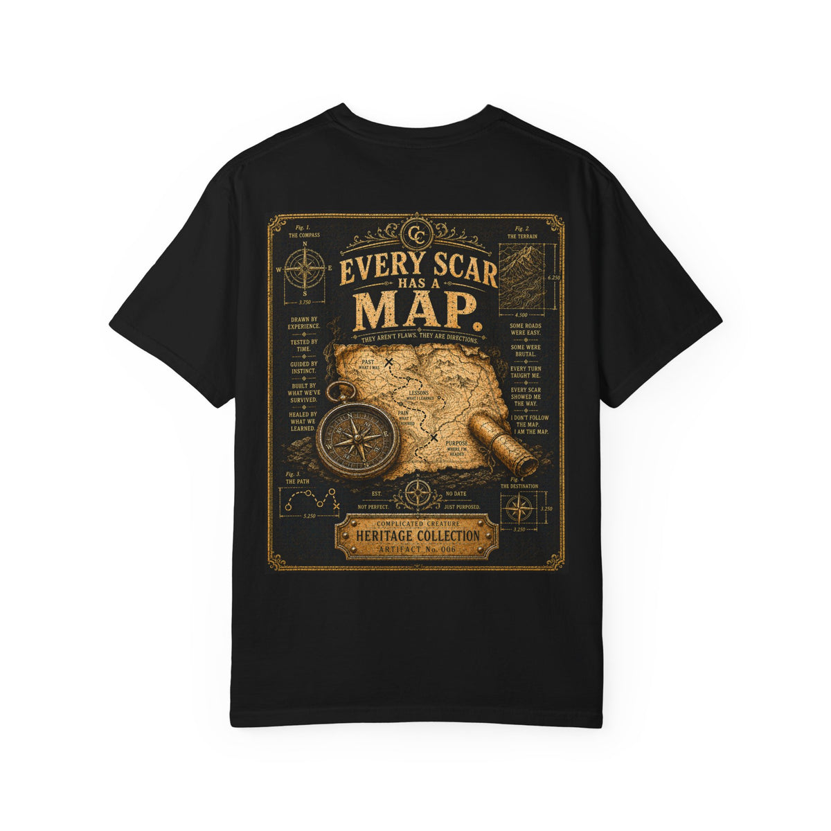 Every Scar has a map Heritage edition