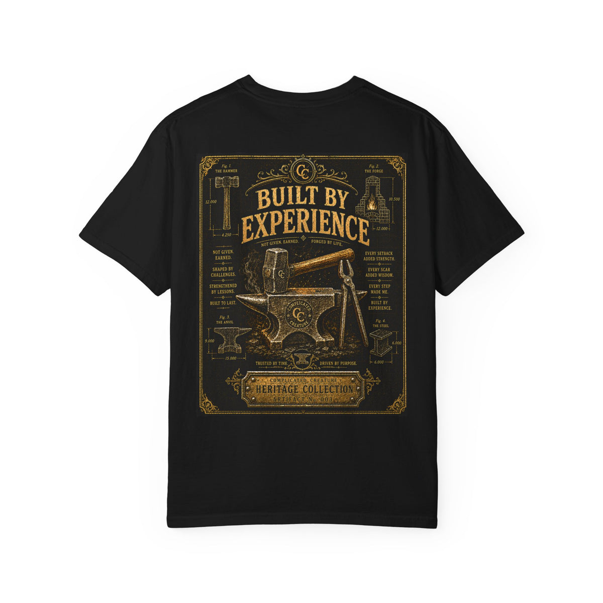 Built by experience Heritage