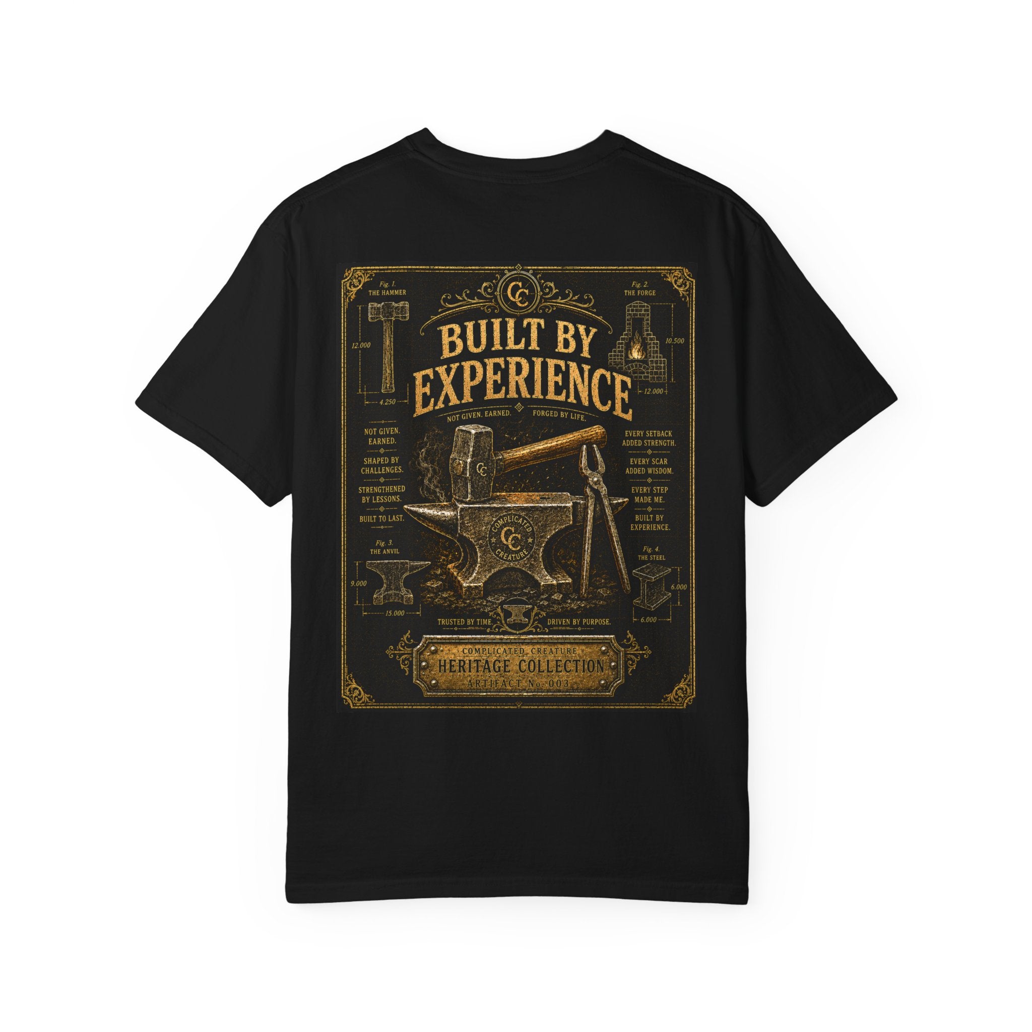 Built by experience Heritage