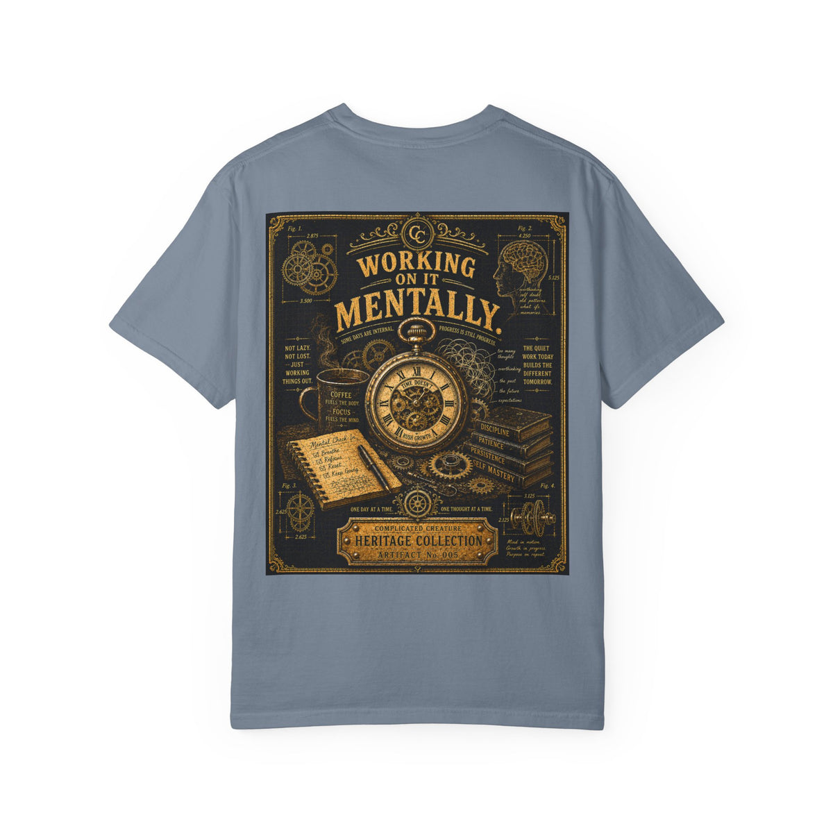 Working on it mentally Heritage Edition