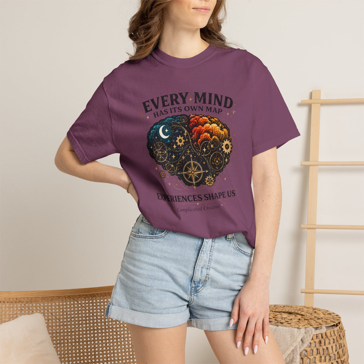 Every Mind has its own map