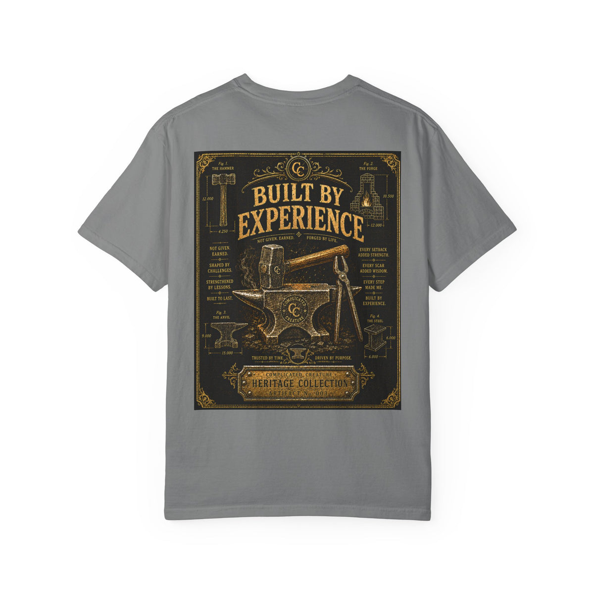Built by experience Heritage