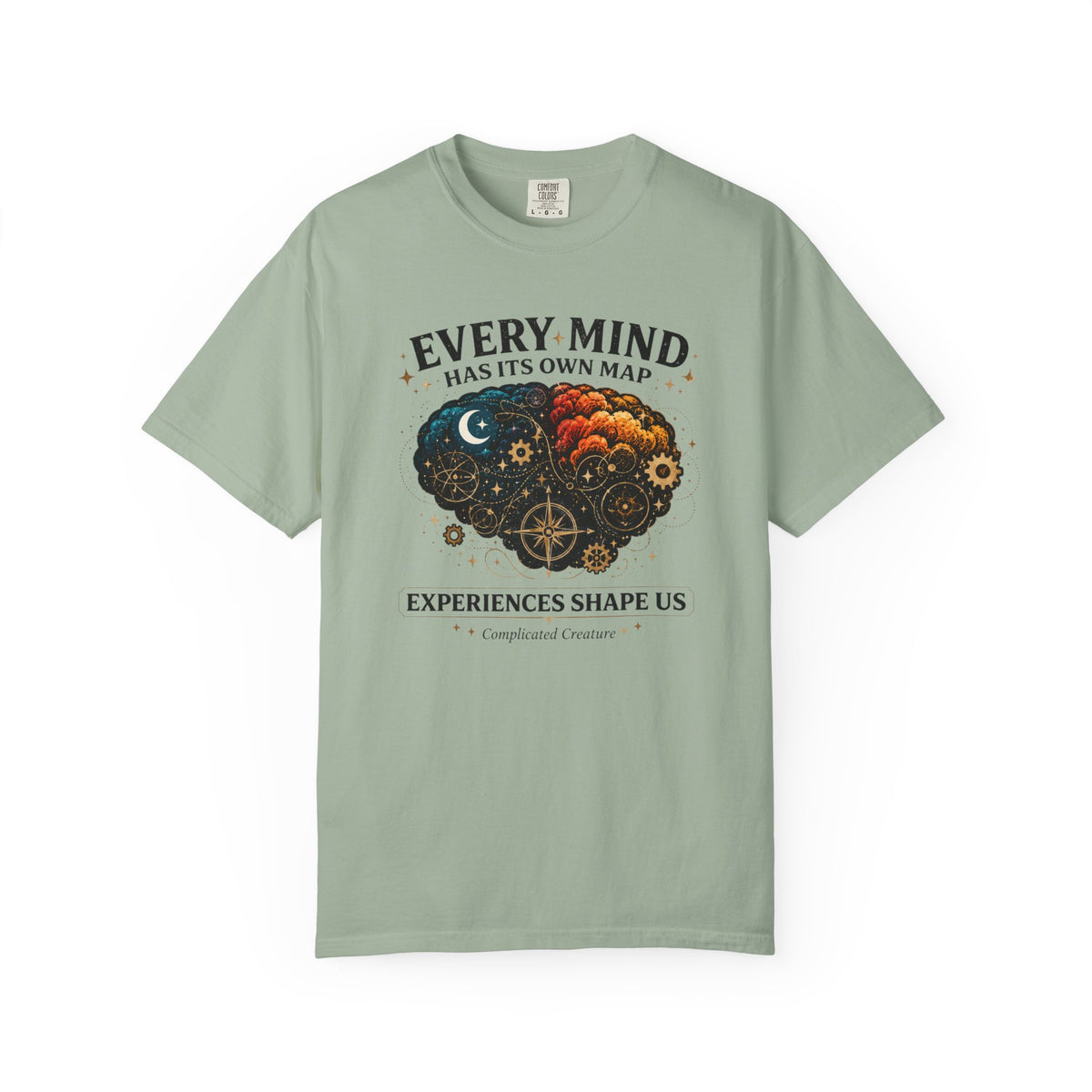 Every Mind has its own map