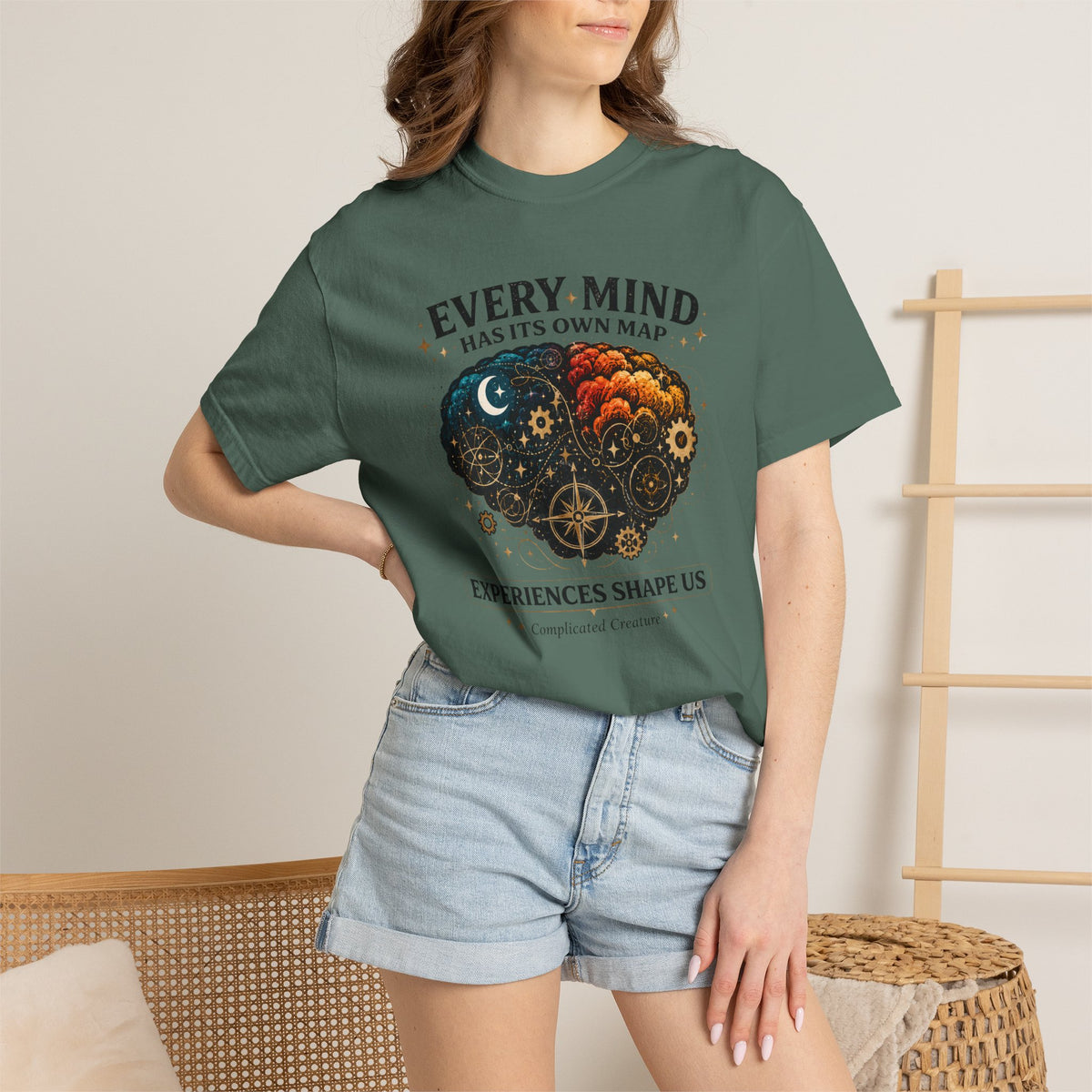 Every Mind has its own map