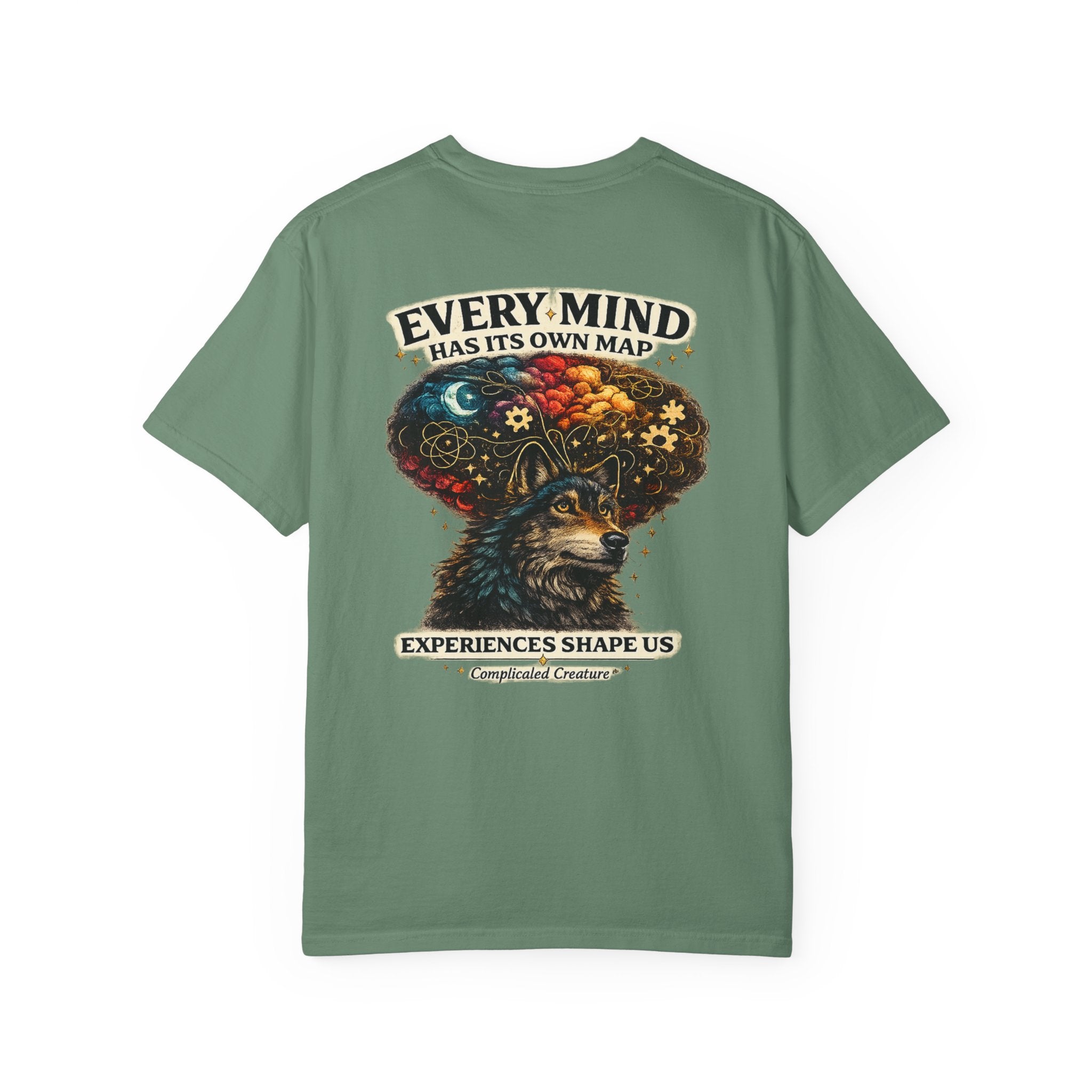 Every mind has its own map
