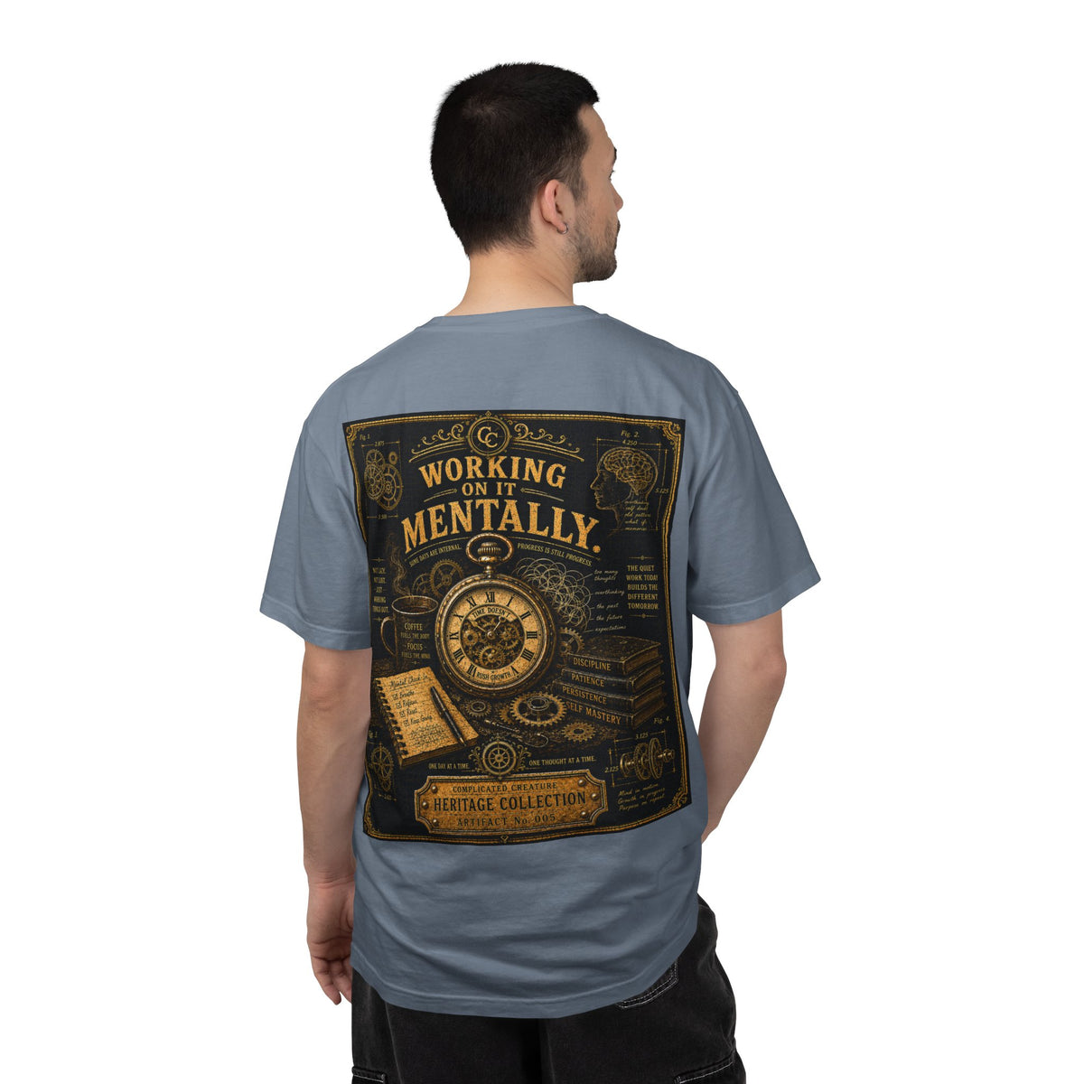 Working on it mentally Heritage Edition