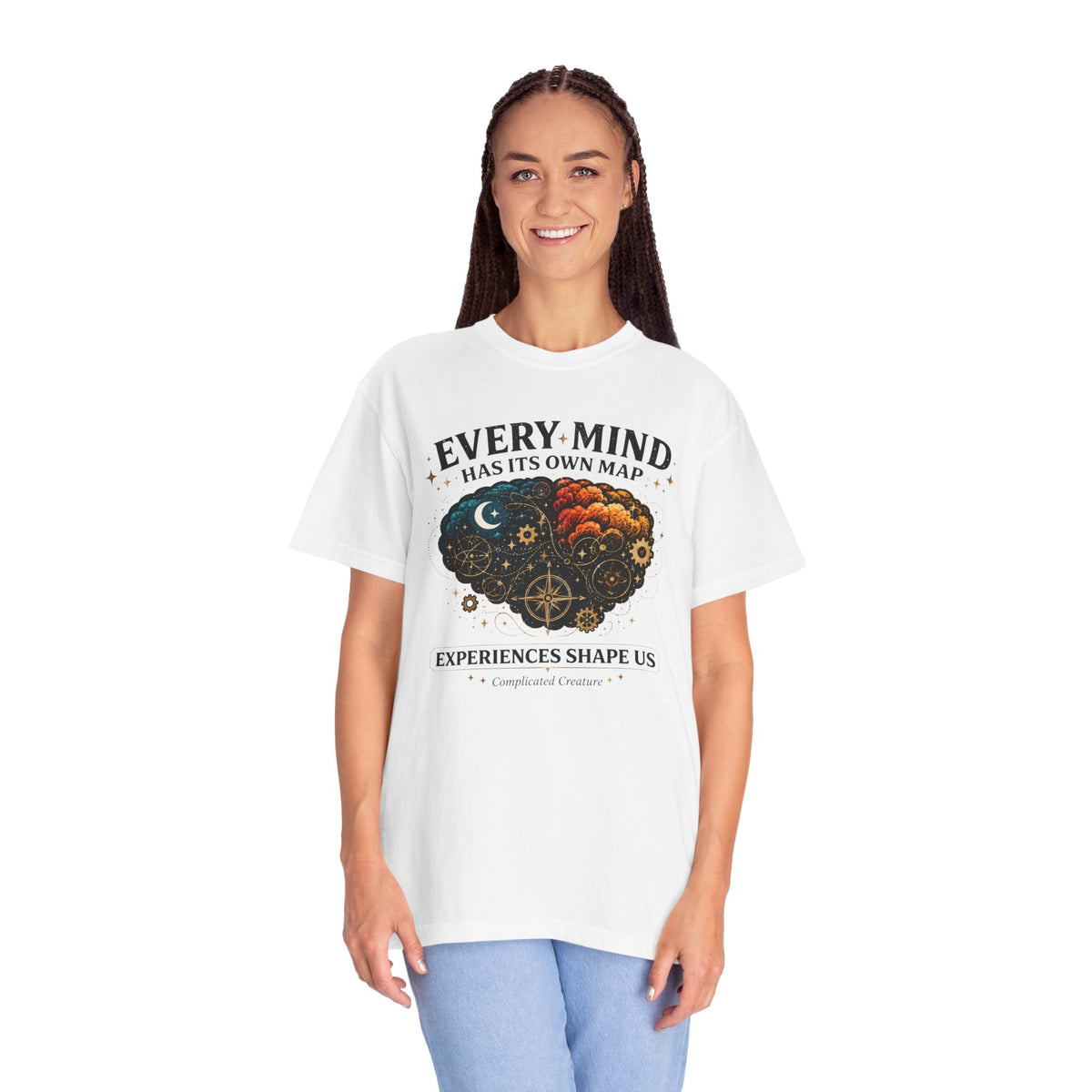 Every Mind has its own map