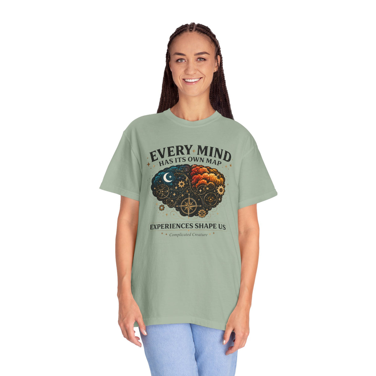 Every Mind has its own map