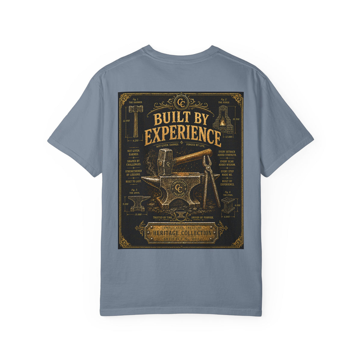 Built by experience Heritage