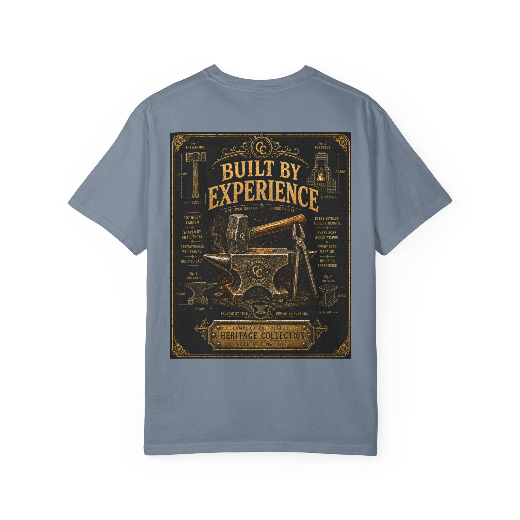 Built by experience Heritage
