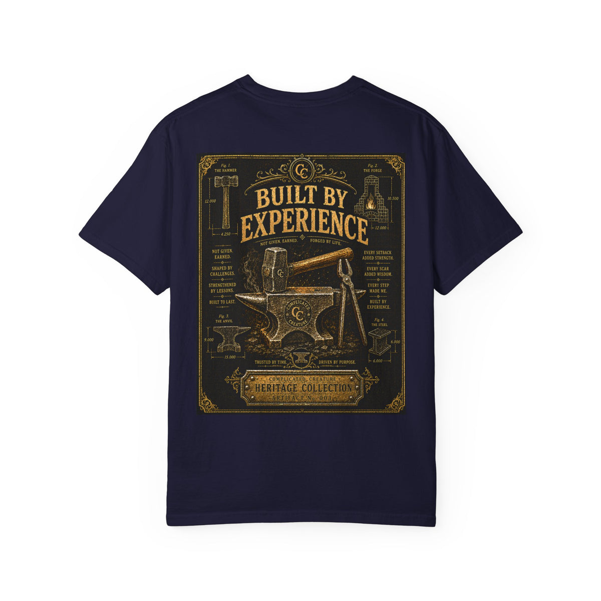 Built by experience Heritage