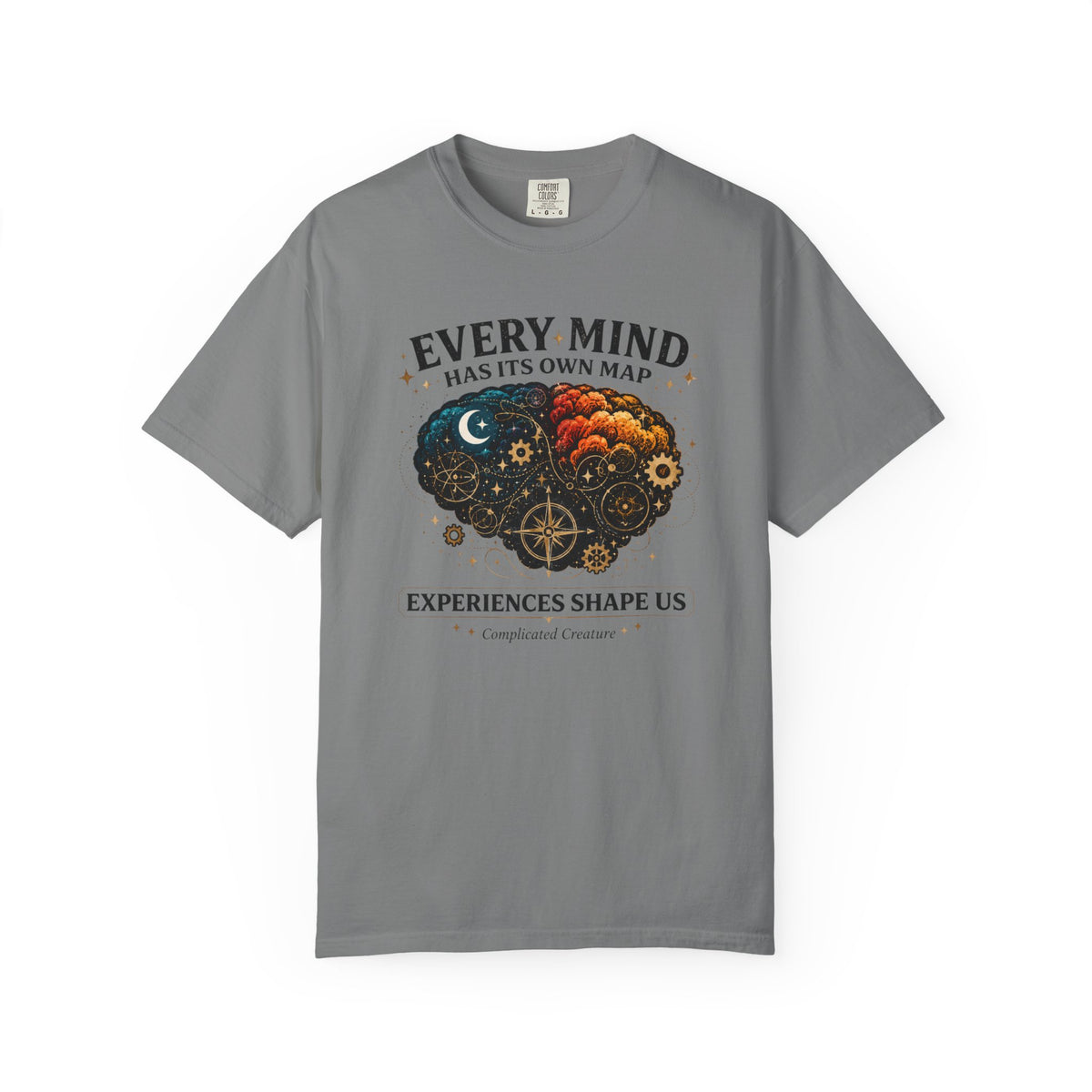 Every Mind has its own map