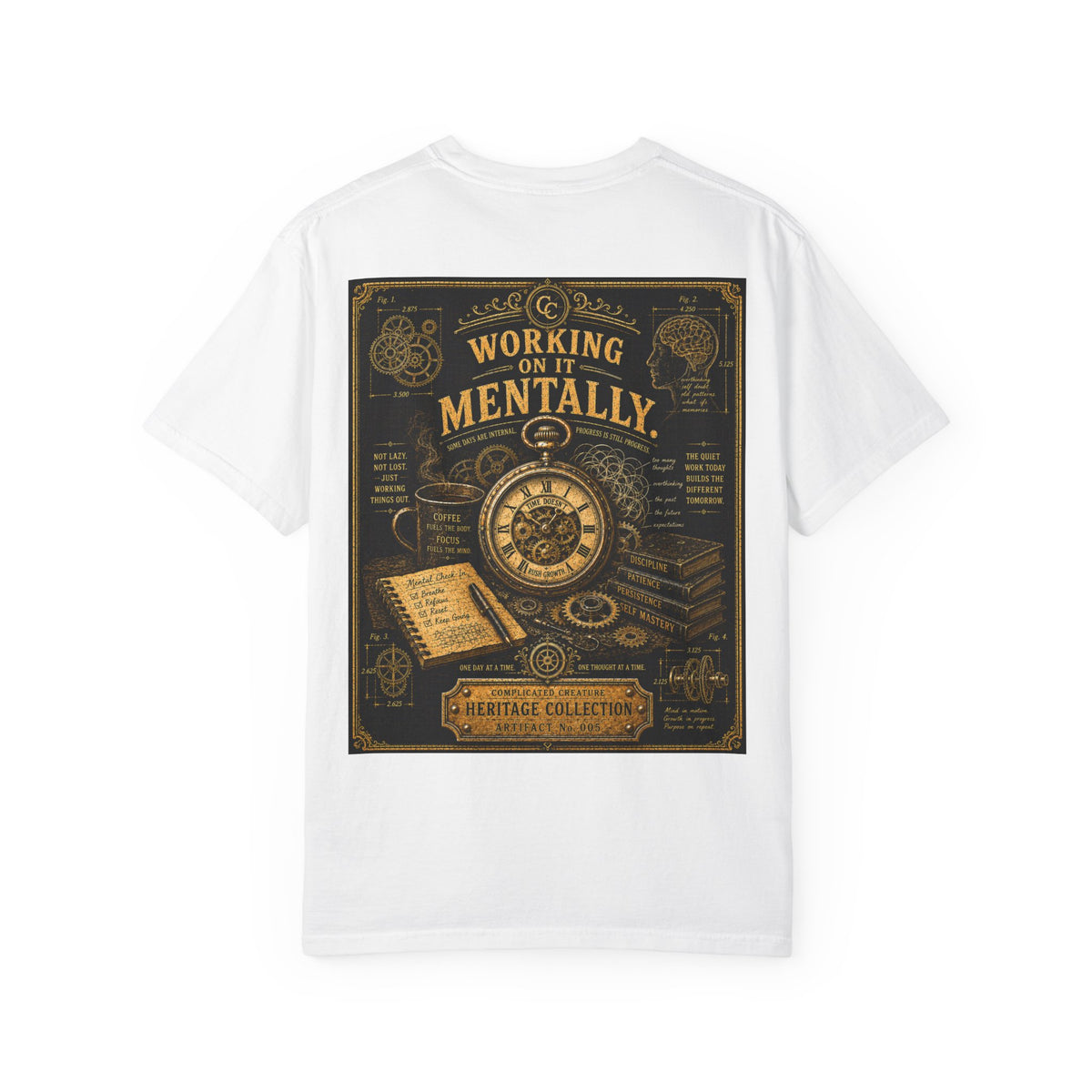 Working on it mentally Heritage Edition