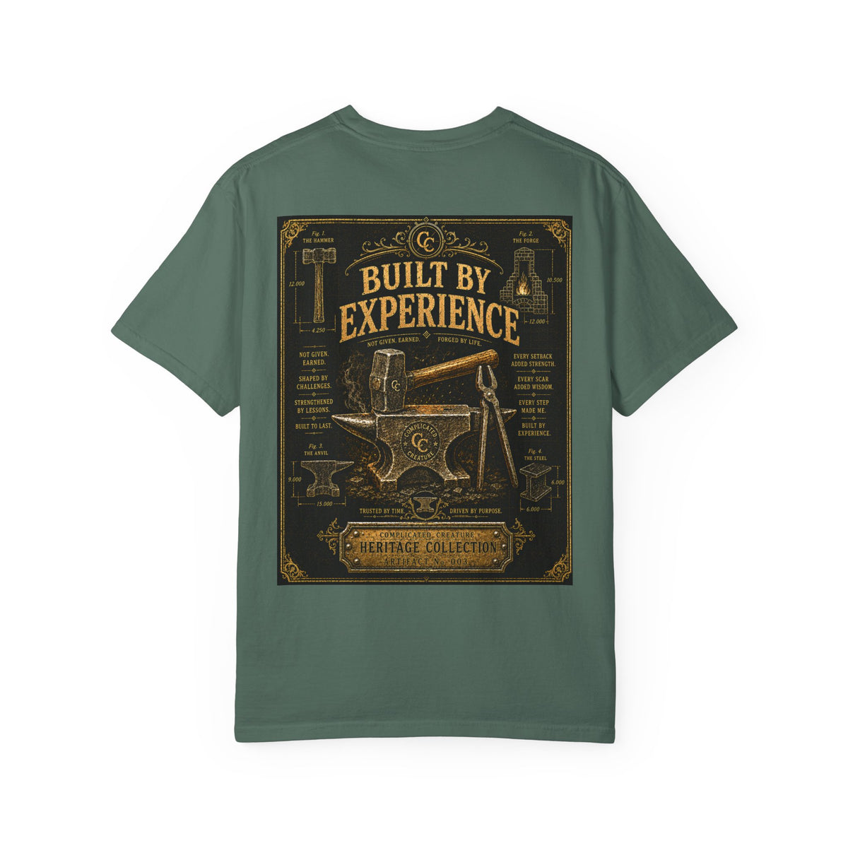 Built by experience Heritage