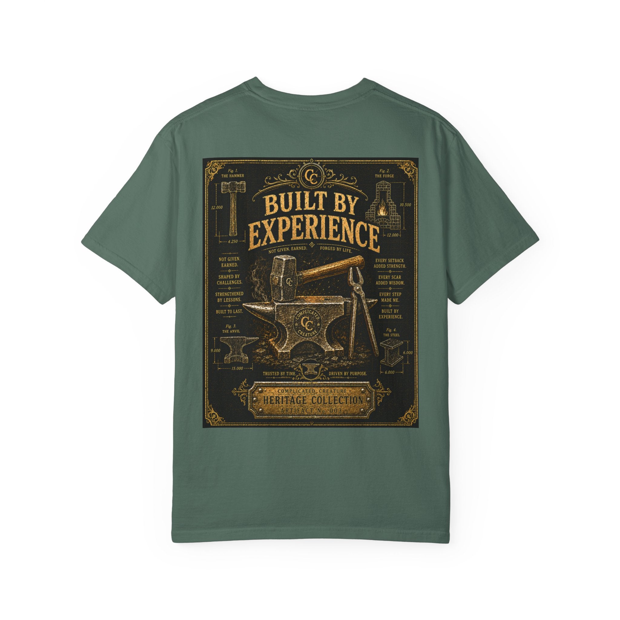 Built by experience Heritage