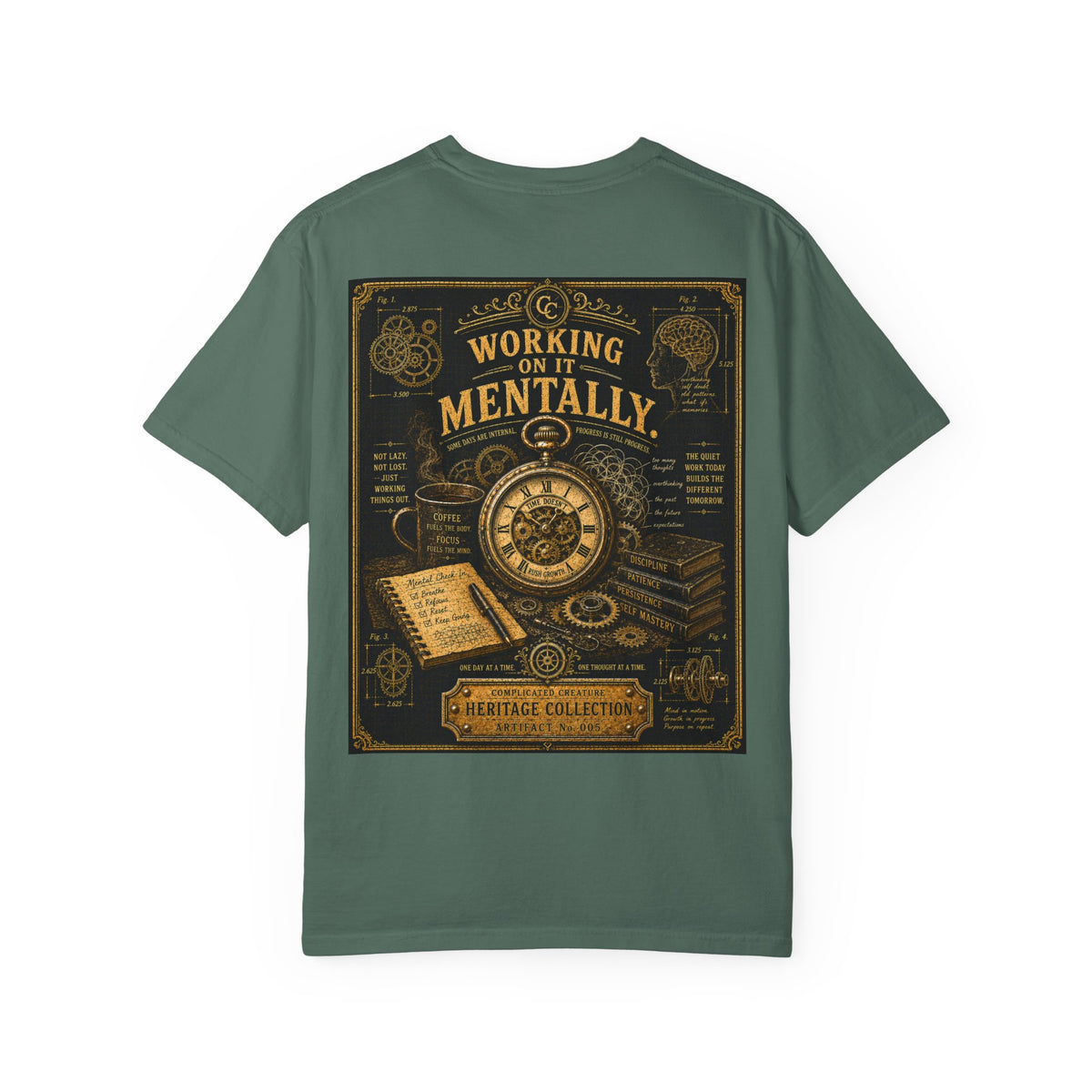Working on it mentally Heritage Edition